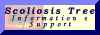 The Scoliosis Tree